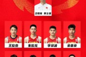 ag体育团队_中国男篮公布新一期集训名单(中国男篮公布新一期集训名单视频)