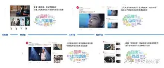 核心稳定性训练的操作方法